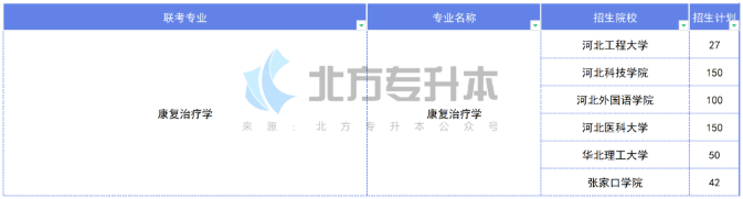 1679296612834006.png image.png